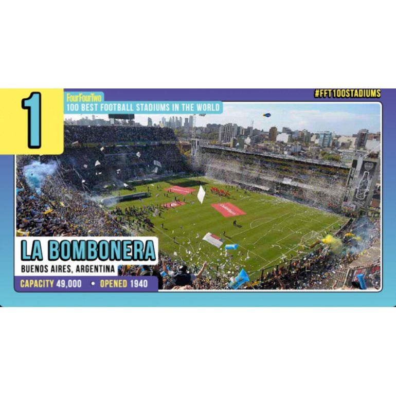 Eligen a La Bombonera como el mejor estadio del mundo