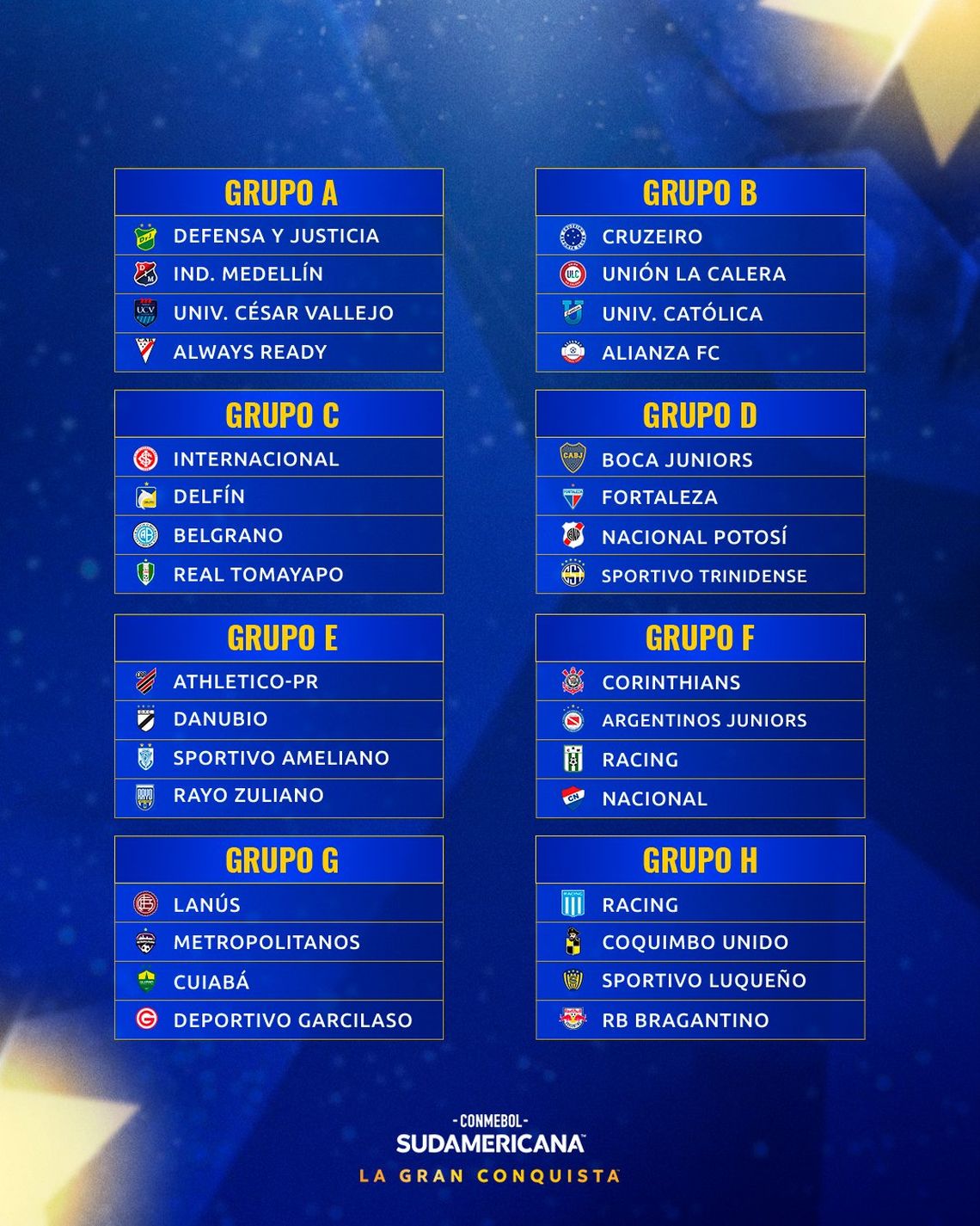 Los grupos de la Copa Sudamericana 2024.