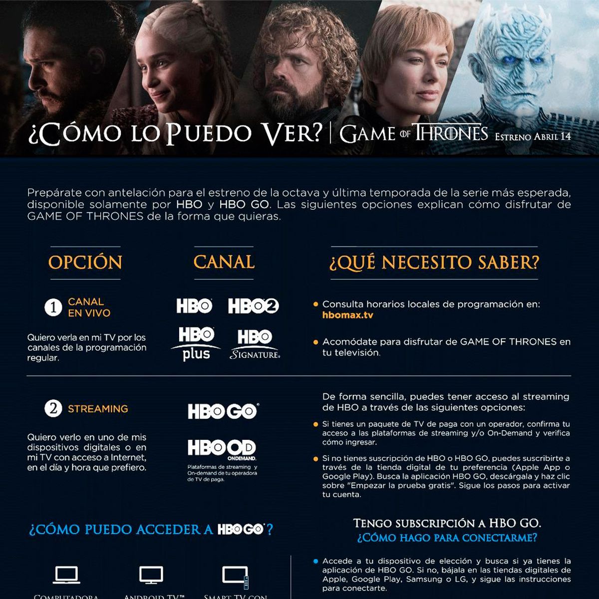 Ver Game Of Thrones Online Gratis En Vivo Game of Thrones, temporada final: cómo ver el estreno online y en la tele