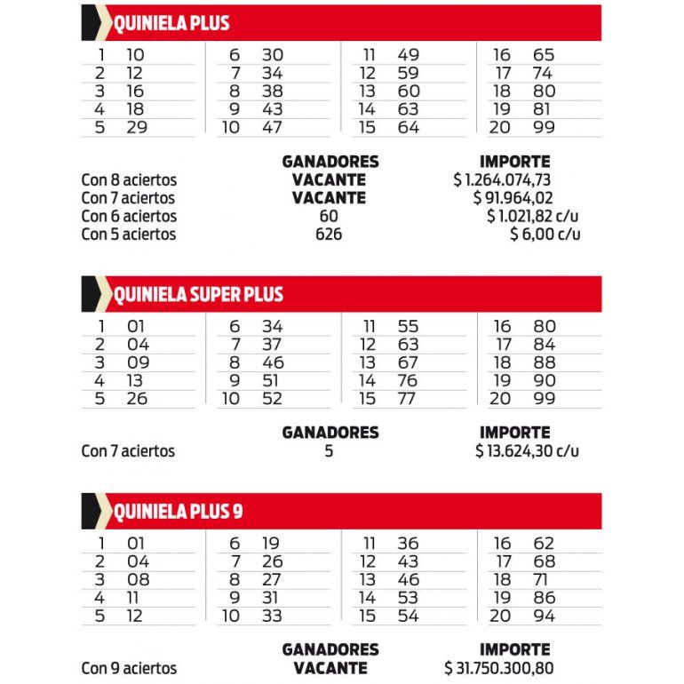 QUINIELA PLUS, SUPER PLUS Y PLUS 9