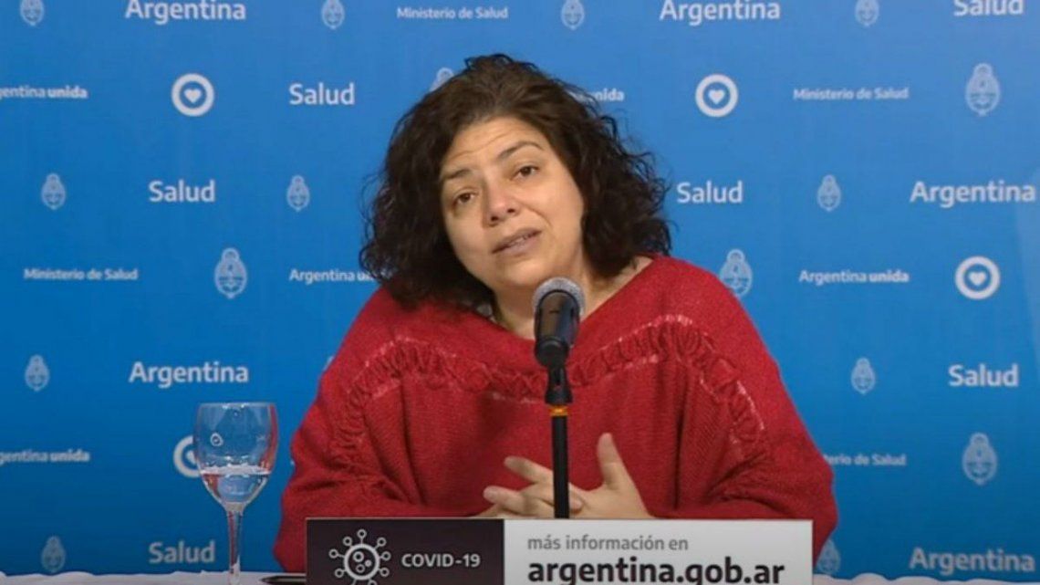 Coronavirus en la Argentina: se suman 26 muertos y ya son 2.246 los fallecidos en el país